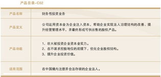 中國(guó)長(zhǎng)城資產(chǎn)管理公司投資類金融產(chǎn)品的投資管理策略