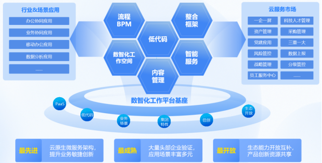 藍凌產(chǎn)品亮相第二屆828 B2B企業(yè)節(jié)，以數(shù)字化投資管理助推企業(yè)高質(zhì)量發(fā)展